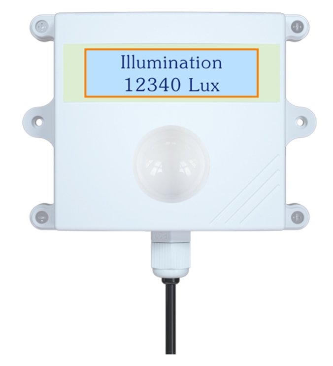 CHAO SENSOR  Кондуктометры