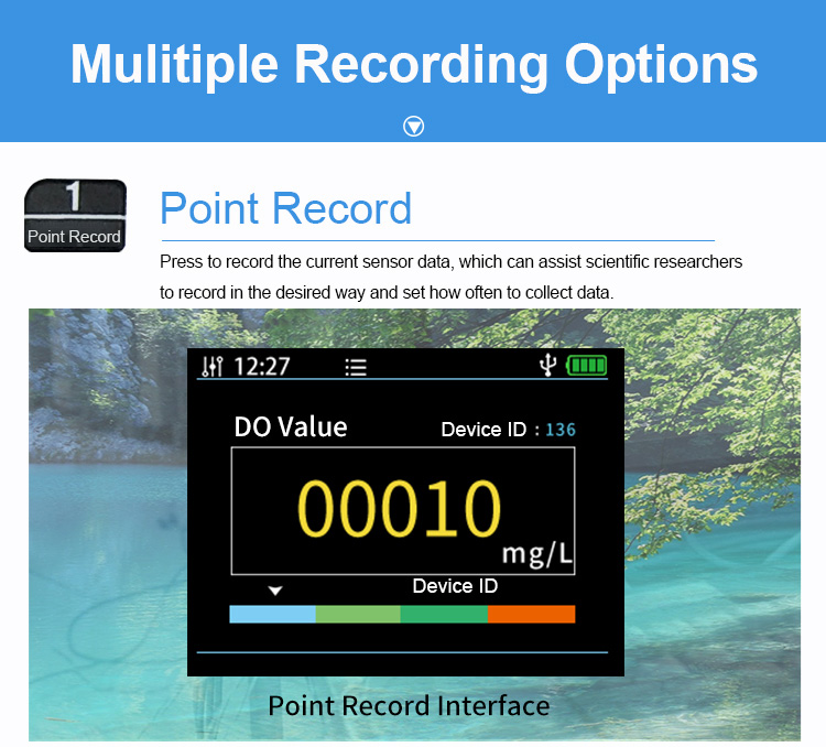 CHAO SENSOR  Реометры #4