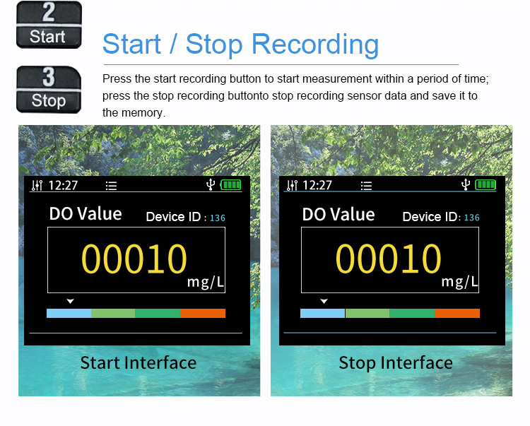 CHAO SENSOR  Реометры #5