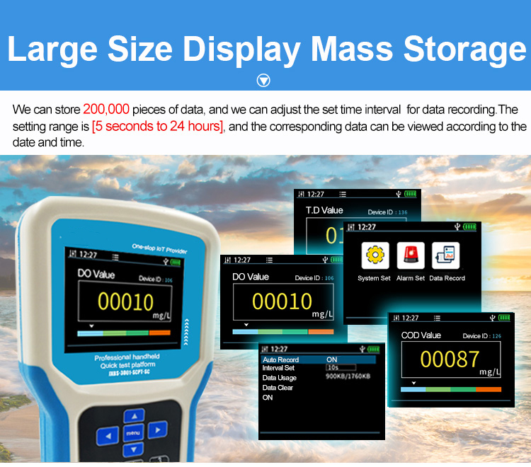 CHAO SENSOR  Реометры #6